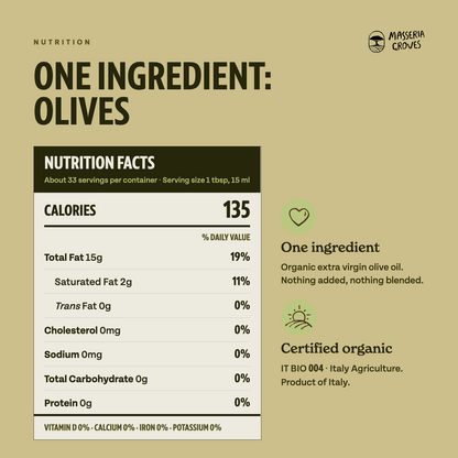 Olive Tree Club — Annual Membership